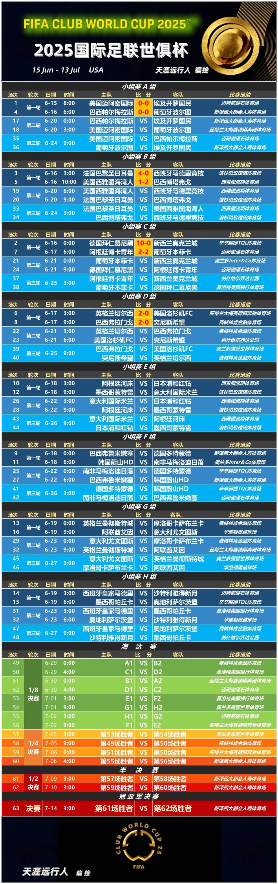 PG官方网站 - 拉齐奥巅峰时期阵容 