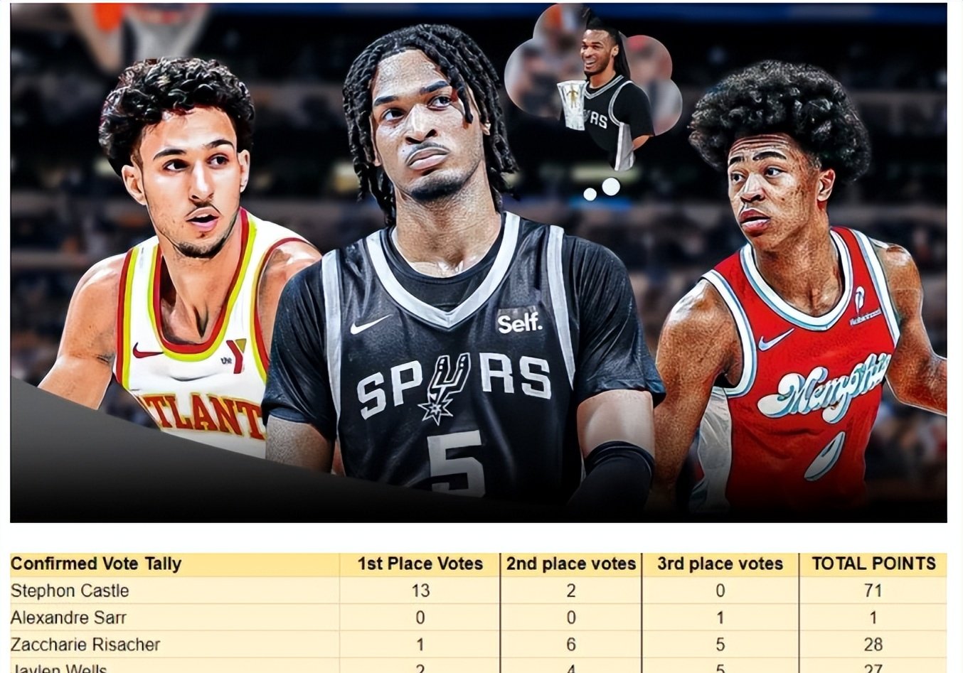 2024年2月3日拜仁对门兴格拉德巴赫在线观看 2024年2月3日拜仁对门兴格拉德巴赫在线观看