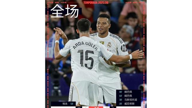 集结日突围战来临;比利亚雷亚尔围绕足总杯绝杀压哨;球迷炸锅;赛季目标并未改变的简单介绍 集结日突围战来临;比利亚雷亚尔围绕足总杯绝杀压哨;球迷炸锅;赛季目标并未改变的简单介绍