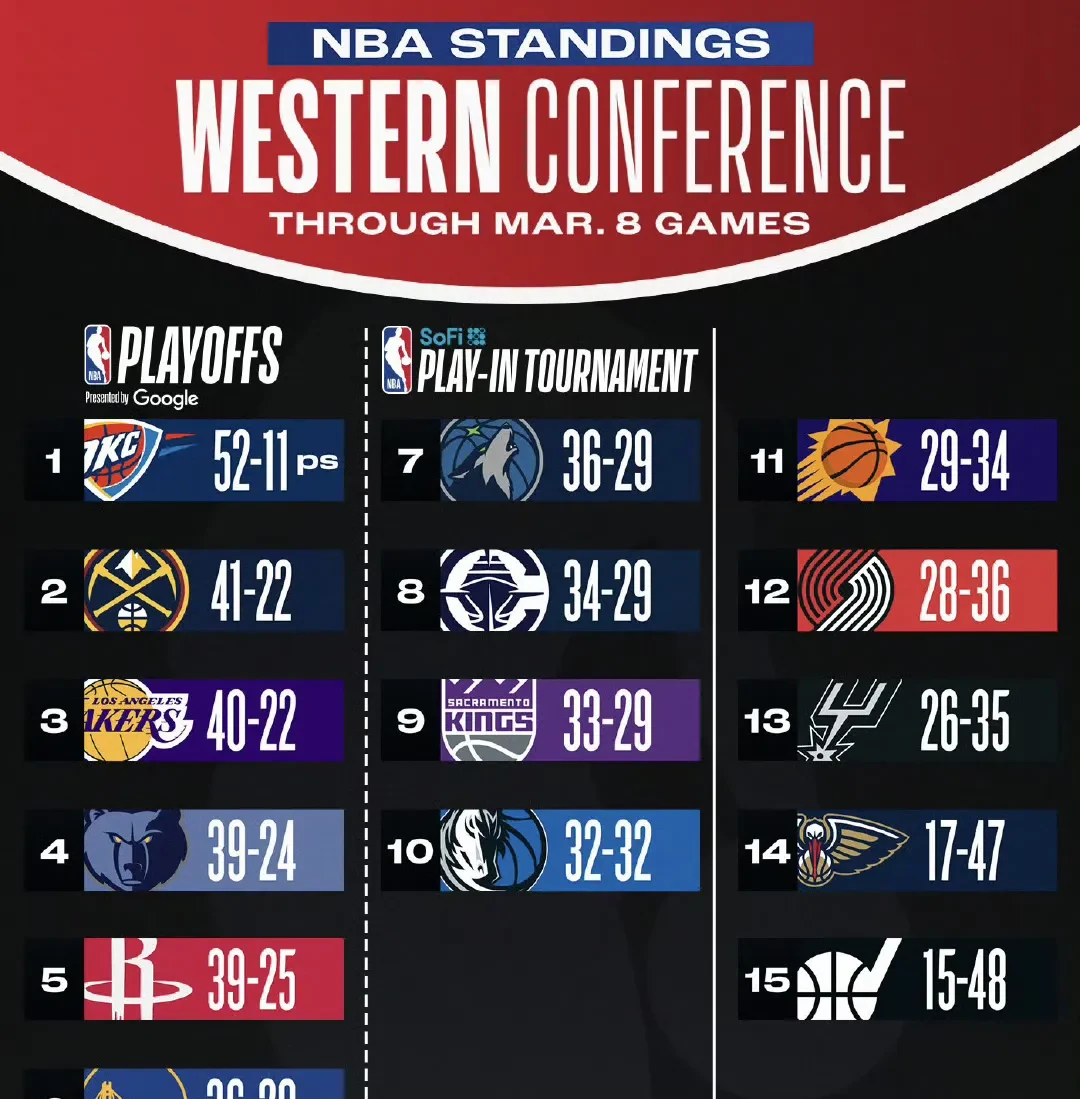 阿斯顿维拉迎NBA总决赛关键赛，冲刺阶段复出首秀，底气十足，医务组通报恢复的简单介绍