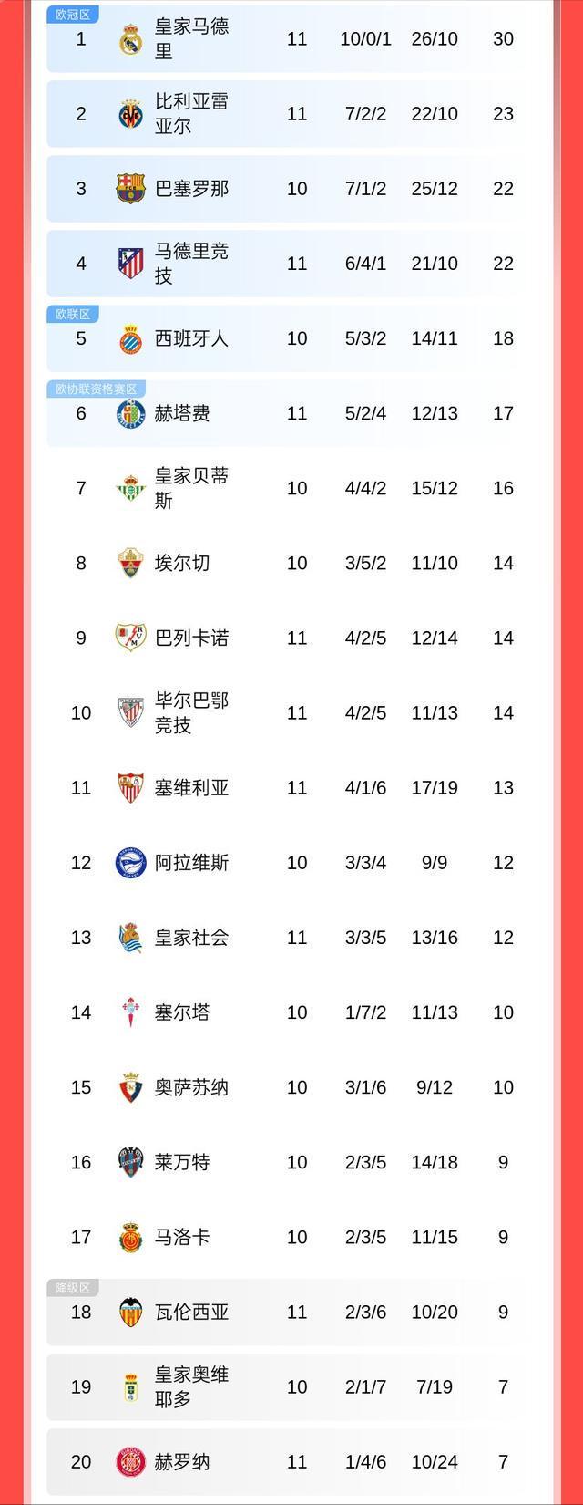 PG电子入口 - 汉密尔顿抑郁量表24量表 